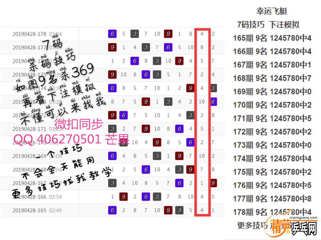 详细阅读:澳洲幸运10开奖记灵查询(澳洲幸运10开奖结果查询官网) 澳洲幸运10开奖记灵查询(澳洲幸运10开奖结果查询官网)